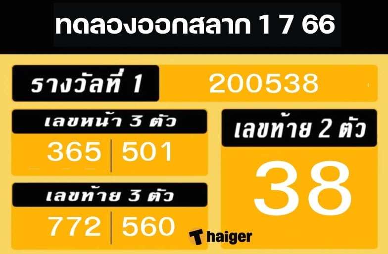 เลขทดลองออกสลาก 1 7 66