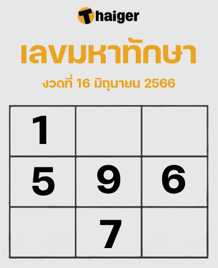 เลขมหาทักษา ตาราง งวด 16 6 66