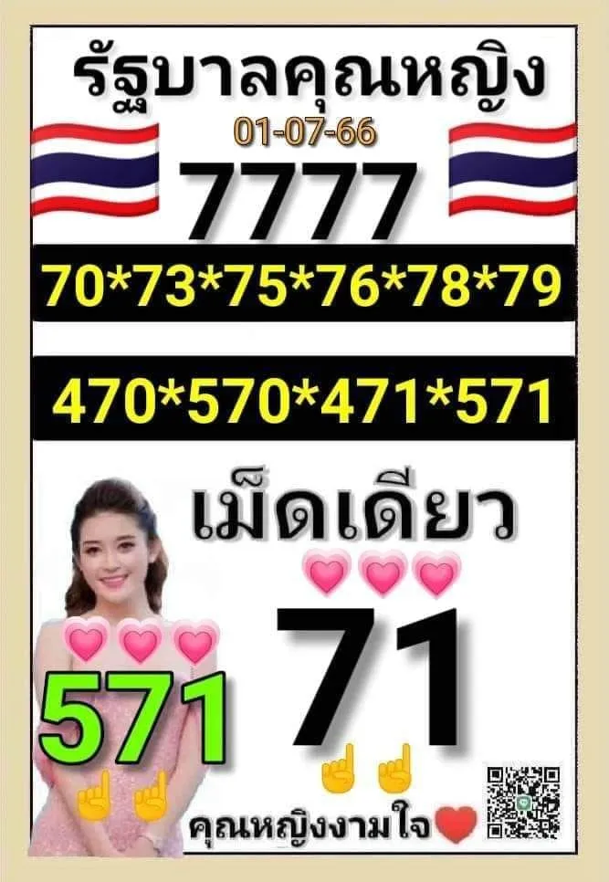 เลขเด็ด คุณหญิงงามใจ 1 7 66