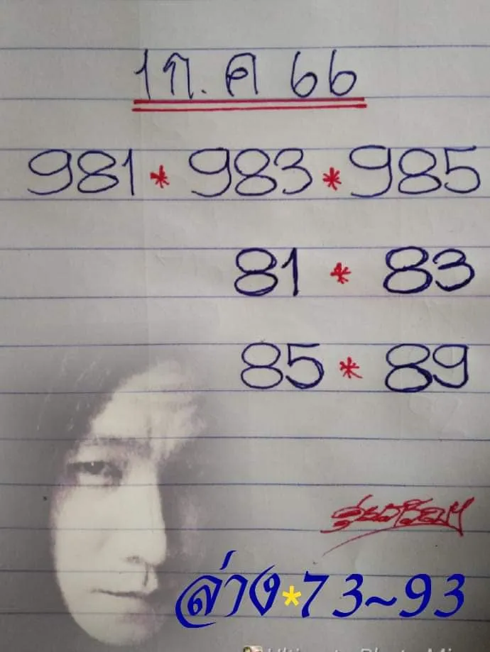 เลขเด็ด ดุ่ย ภรัญฯ 1 ก.ค. 66