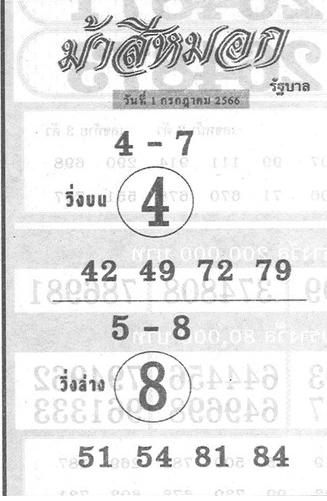 เลขเด็ด ม้าสีหมอก 1 7 66