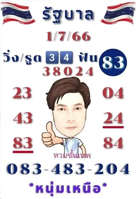 เลขเด็ด หนุ่มเหนือ หวยขั้นเทพ 1 7 66
