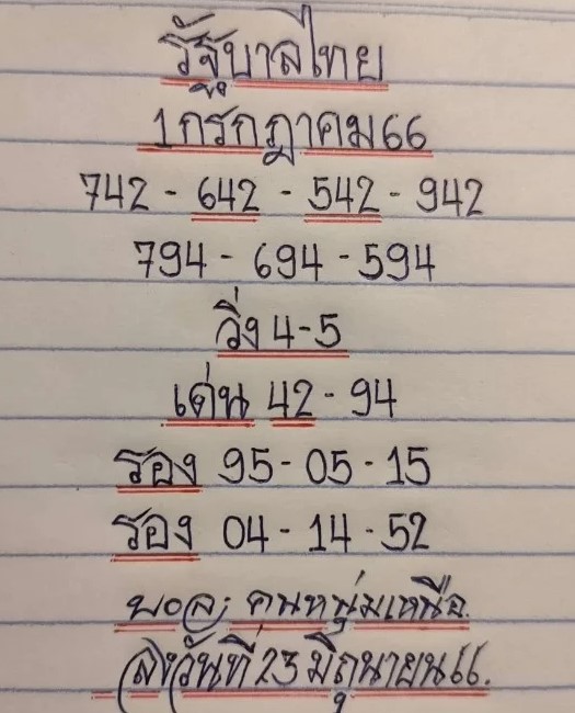เลขเด็ด ‘มิสเตอร์บอล คนหนุ่มเหนือ’ 1 7 66