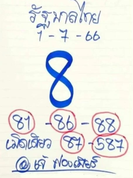 เลขเด็ด ‘เจ๊ฟองเบียร์’ 1 7 66