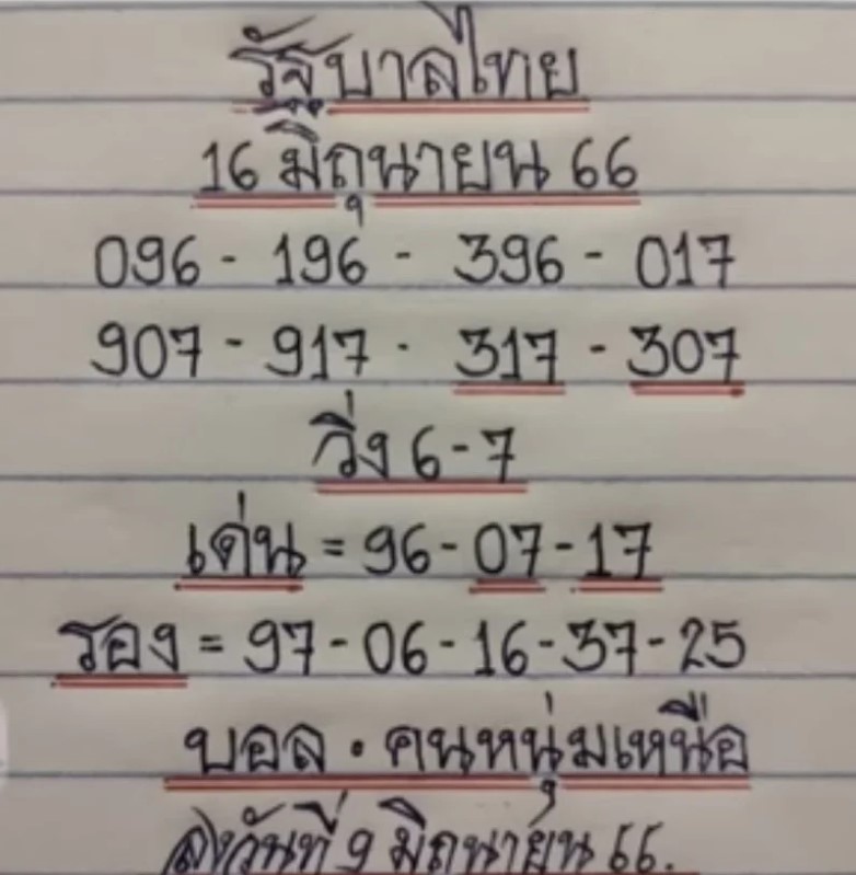 เลขเด็ดบอล คนหนุ่มเหนือ 16 6 66