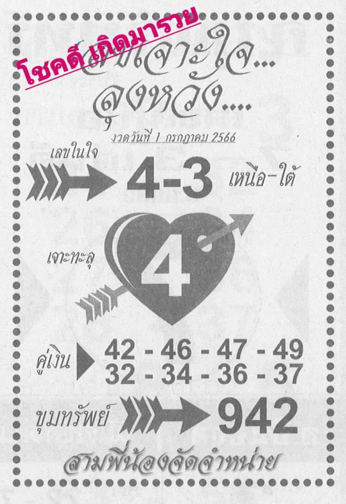 เลขเด้ด เจาะใจลุงหวัง 1 7 66