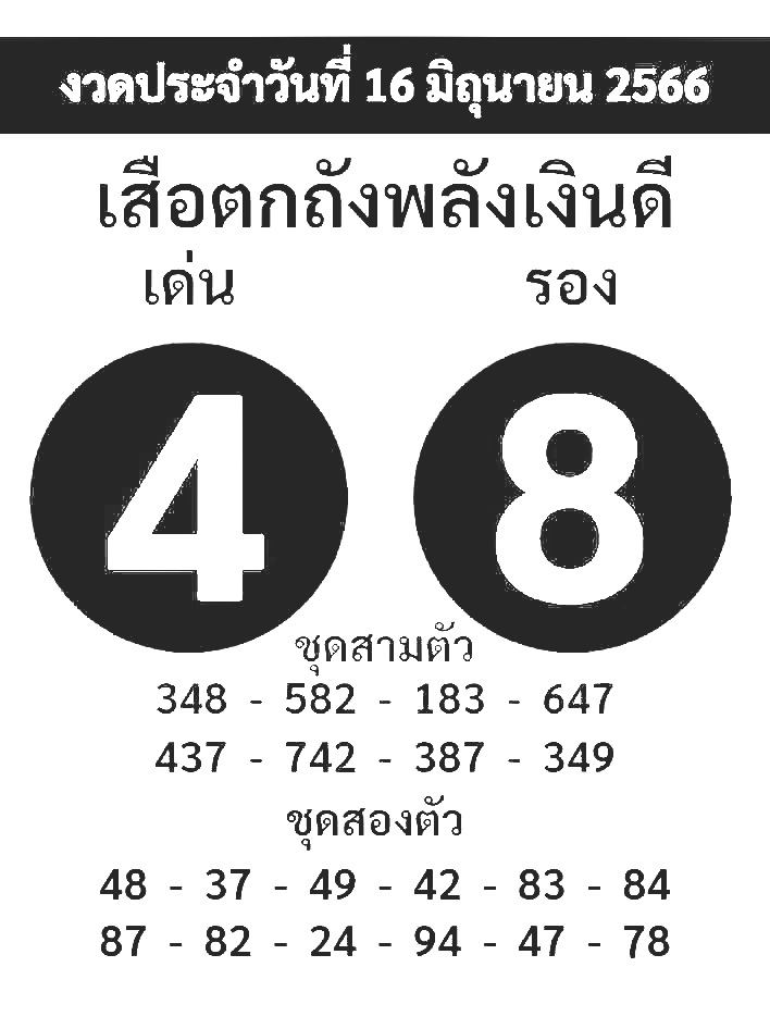 เสือตกถัง พลังเงินดี 16 6 66