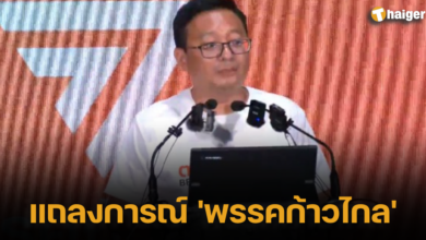 แถลงการณ์ 'พรรคก้าวไกล'