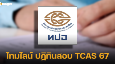 ไทมไลน์ ปฏิทินสอบ TCAS 67