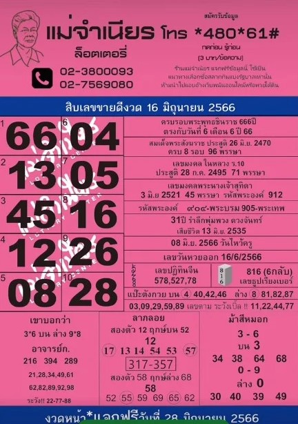 ‘แม่จำเนียร’ 10 เลขเด็ดขายดี 16 6 66