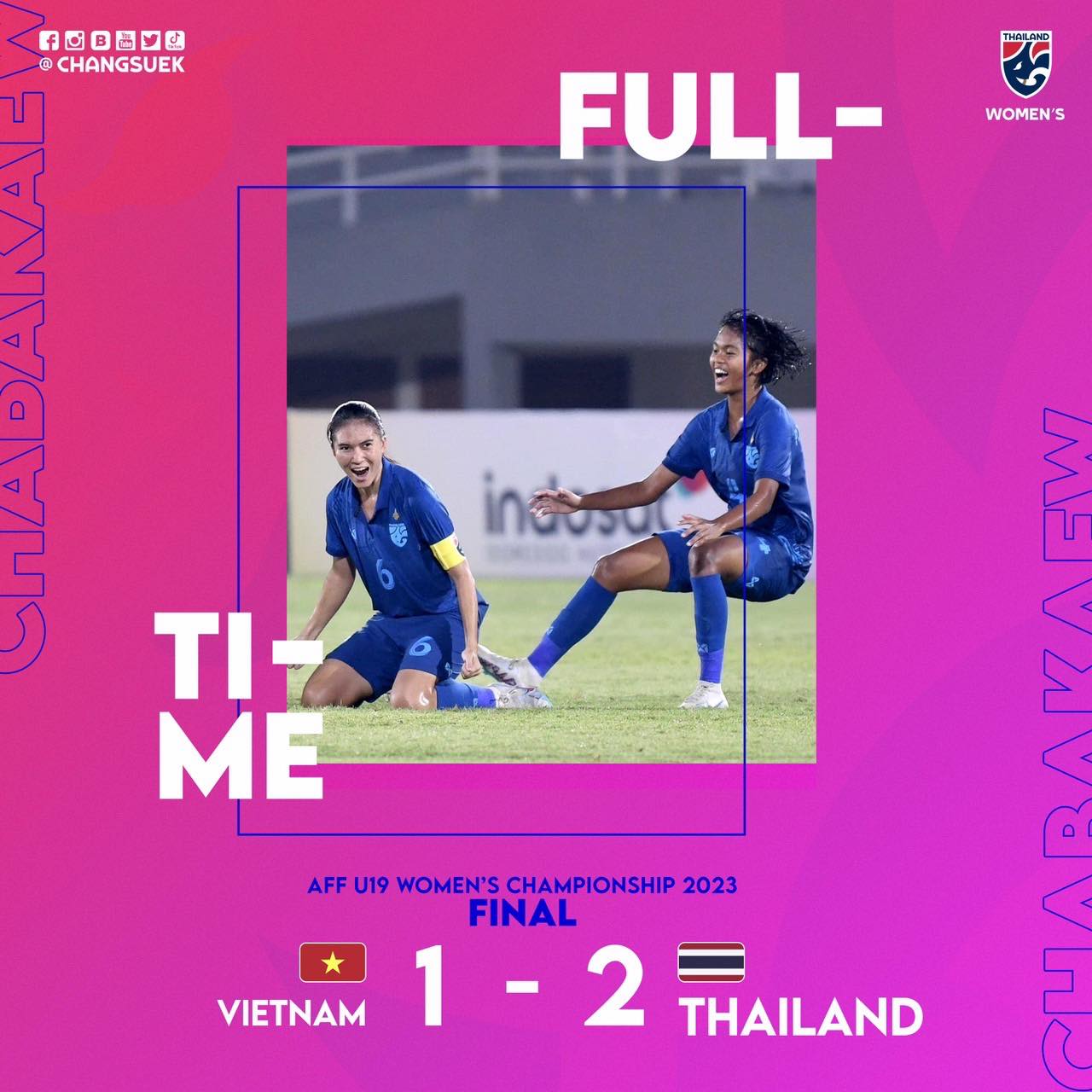 ฟุตบอลหญิงทีมชาติไทย U19 ฟุตบอลชิงแชมป์อาเซียน