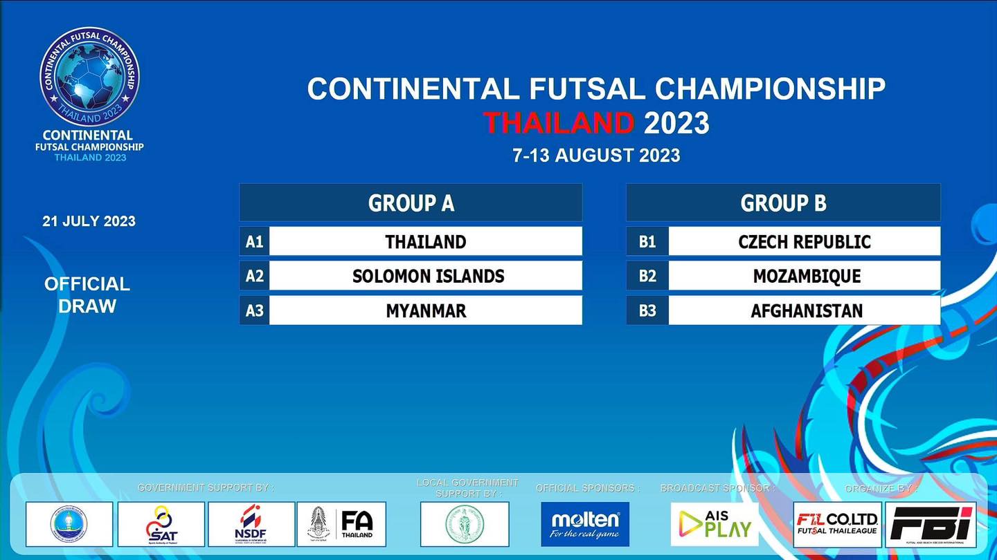 ฟุตซอลไทย ร่วมสาย โซโลมอนเมียนมา ศึก CONTINENTAL FUTSAL CHAMPIONSHIP