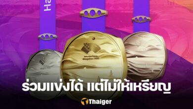 รัสเซีย เบลารุส เอเชียนเกมส์ 2023