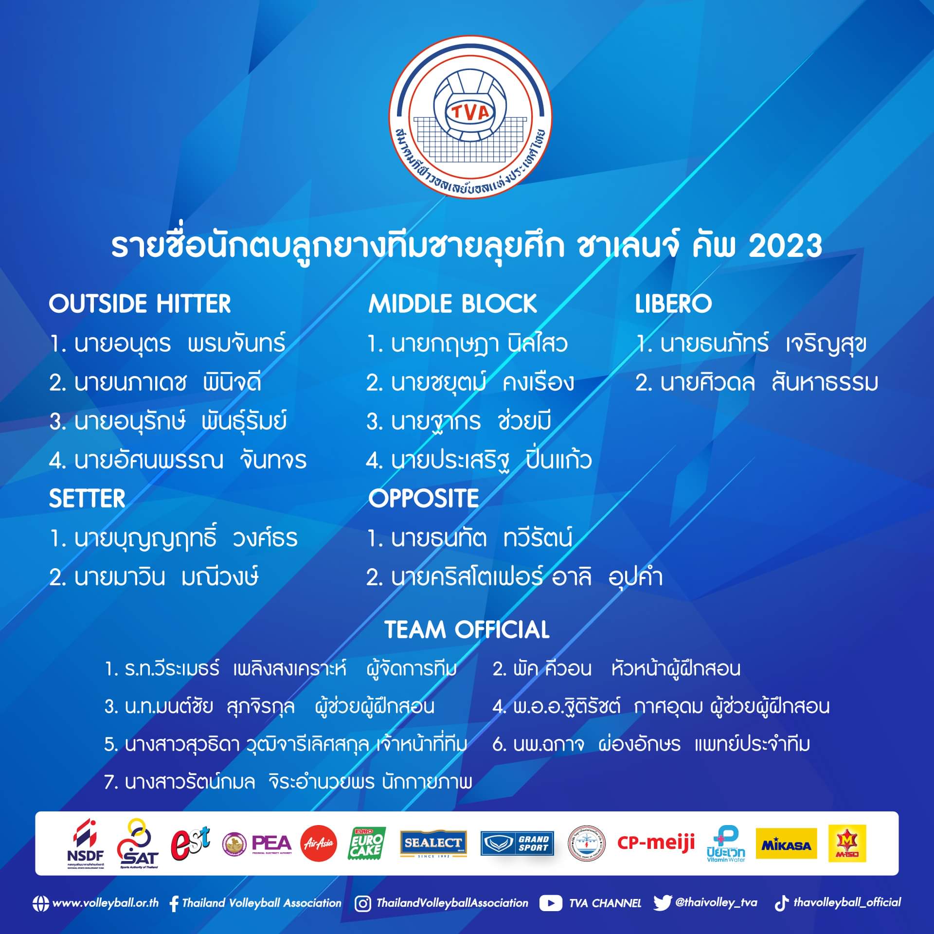 รายชื่อ "นักวอลเลย์บอลชายไทย" ลุยศึก ชาเลนจ์ คัพ 2023 ลุ้นไป VNL 2024