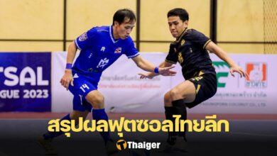 ฟุตซอลไทยลีก 2023 นัดที่ 11