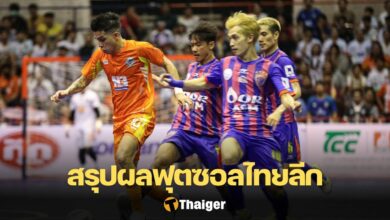 ฟุตซอลไทยลีก 2023 นัดที่ 13