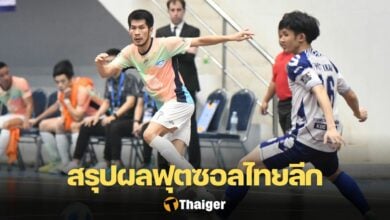 ฟุตซอลไทยลีก 2023 นัดที่ 10