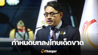 กกท. สมาคมฟุตบอลฯ