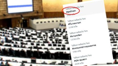 ธุรกิจสว