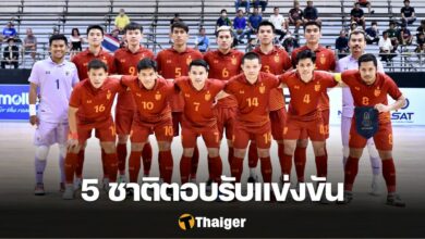 ฟุตซอล CONTINENTAL FUTSAL CHAMPIONSHIP 2023
