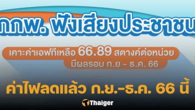 กกพ. ลดค่าไฟ