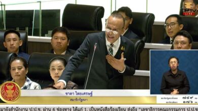 ชาดา ไทยเศรษฐ์ พรรค