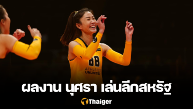 นุศรา ต้อมคำ แอธลีทส์ อันลิมิเต็ด