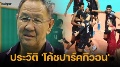 ประวัติ 'โค้ชปาร์คกีวอน' 2566 vnl 2023