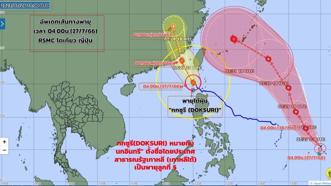 พายุไต้ฝุ่นทกซูรี กรมอุตุนิยมวิทยา