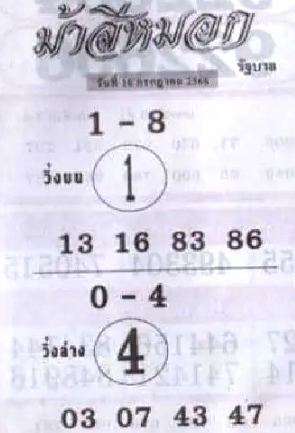 รวมเลขเด็ด ม้าสีหมอก