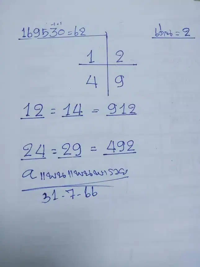 รวมเลขเด็ด สำนักดัง แพนแพน พารวย 31 7 66