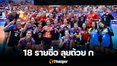 รายชื่อนักวอลเลย์บอลหญิง ถ้วย ก ปี 2566