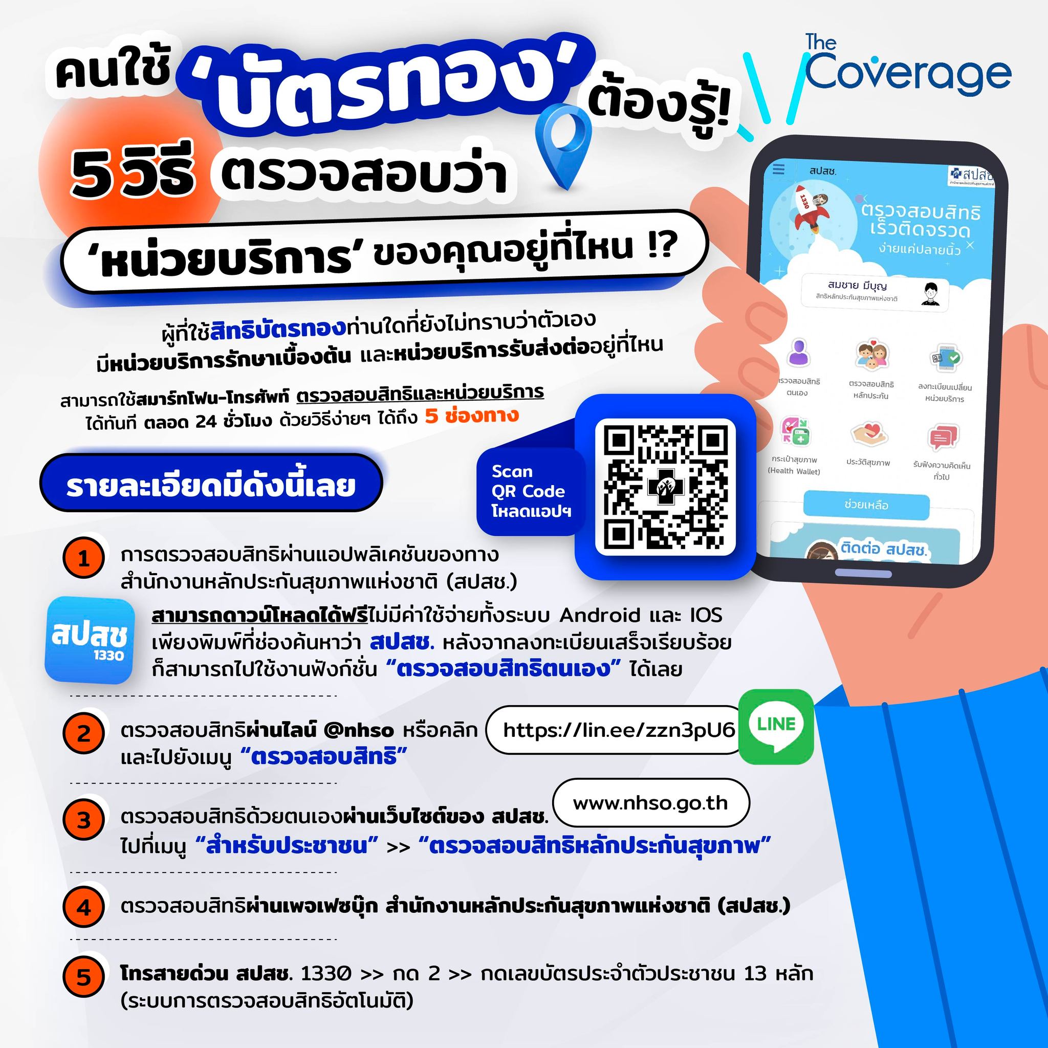 วิธีย้ายสิทธิบัตรทอง 2567 ต่างจังหวัดเข้ากรุงเทพฯ เปิดโอกาสรักษามากขึ้น