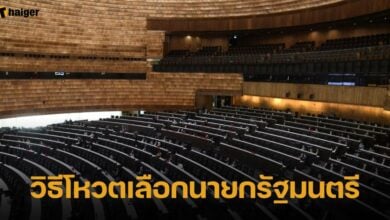 วิธีการเลือกนายกรัฐมนตรี