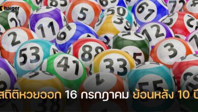สถิติหวยออก 16 กรกฎาคม