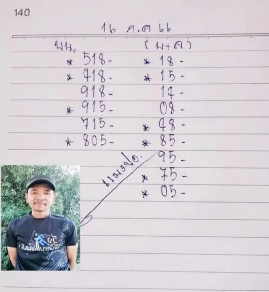 หวยแมงปอ เลขเด็ด