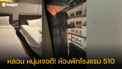 ห้องพักโรงแรม 510 มีศาลพระภูมิตรงระเบียง