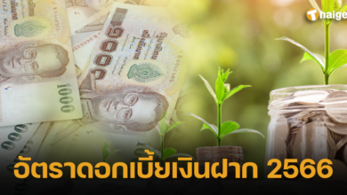 อัตราดอกเบี้ยเงินฝาก