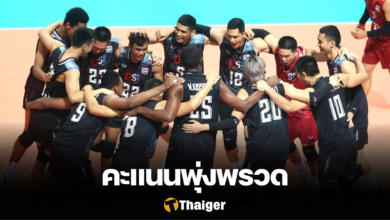 อันดับโลก วอลเลย์บอลชายไทย ชาเลนจ์คัพ 2023