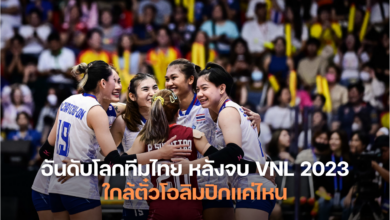 อันดับโลกทีมไทย หลังจบ VNL 2023 ใกล้ตั๋วโอลิมปิกแค่ไหน