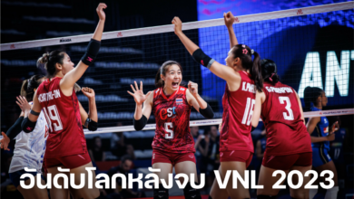อันดับโลกวอลเลย์บอลหญิงหลังจบ VNL 2023 (1)