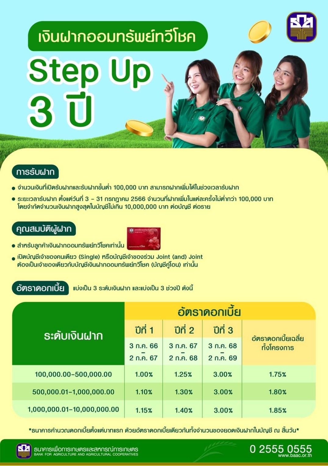 step-up-3