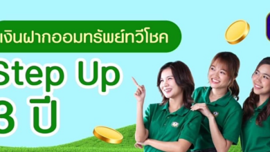 เงินฝากออมทรัพย์ทวีโชค Step up 3 ปี ปก