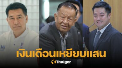 เงินเดือนประธานสภา