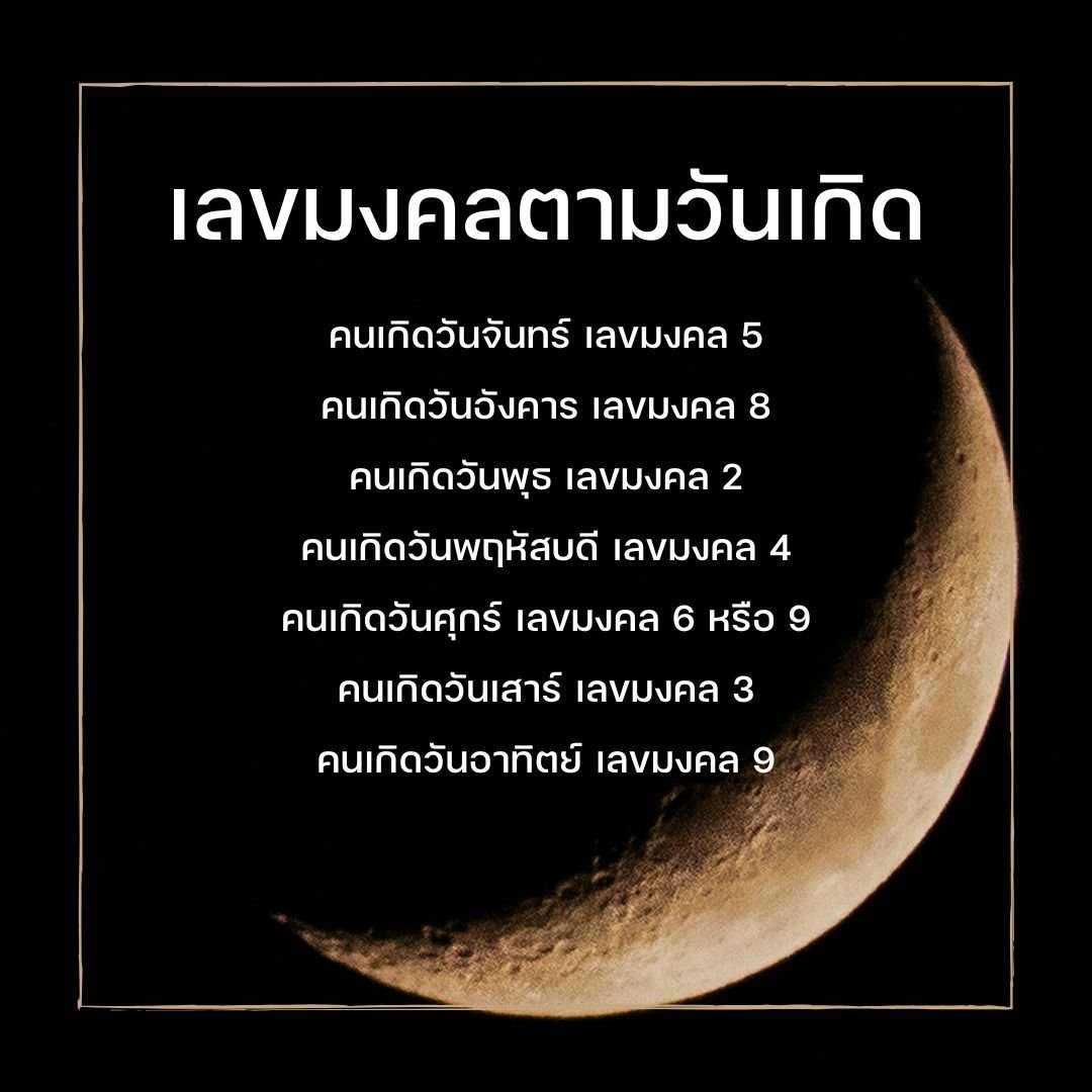 เลขกำลังวันจันทร์ 31766