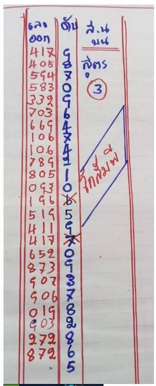 เลขดับโกสัมพี 16 7 66