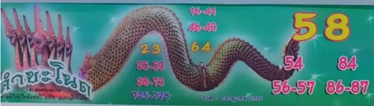 เลขหัวปฏิทินคำชะโนด 16 กรกฎาคม 2566