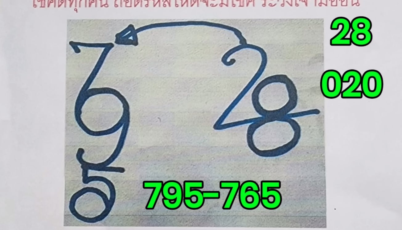 เลขเด็ด ปริศนา แม่ตะเคียนทอง ให้โชค นครสวรรค์ 31 7 66 