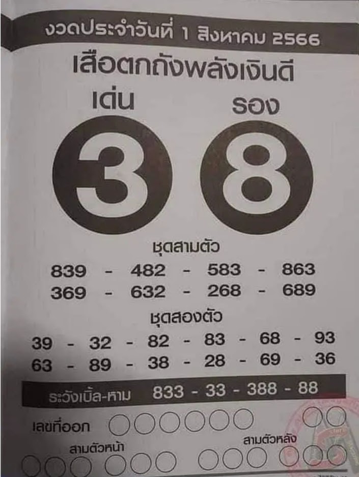 เลขเด็ดเสือตกถังพลังเงินดี 1 8 66