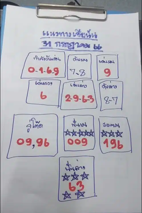 เลขเด็ดเฮียนัน-31-7-66